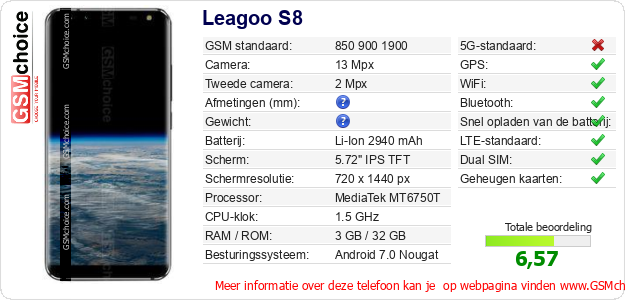 Leagoo S8 Technische gegevens Leagoo S8 Technische gegevens