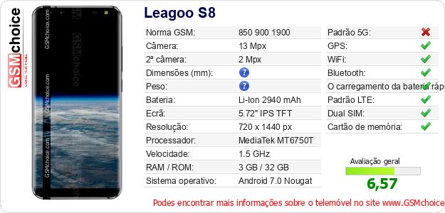 Leagoo S8 Especificações técnicas do telemóvel 