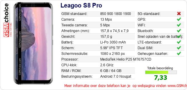 Leagoo S8 Pro Technische gegevens Leagoo S8 Pro Technische gegevens