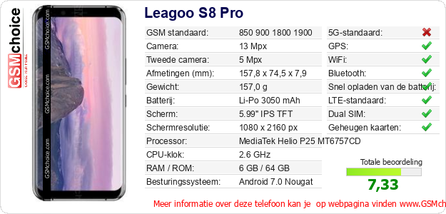 Leagoo S8 Pro Technische gegevens 