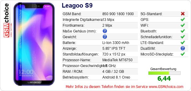 Leagoo S9 technische Daten Leagoo S9 technische Daten