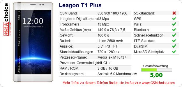 Leagoo T1 Plus technische Daten Leagoo T1 Plus technische Daten