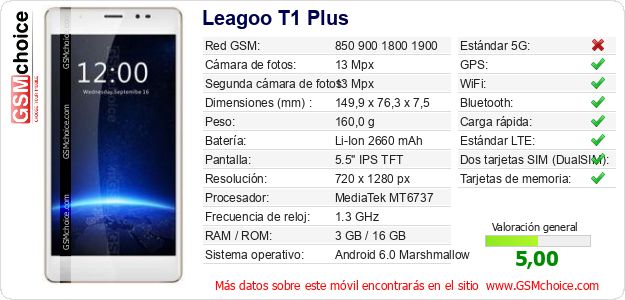 Leagoo T1 Plus Datos técnicos del móvil Leagoo T1 Plus Datos técnicos del móvil