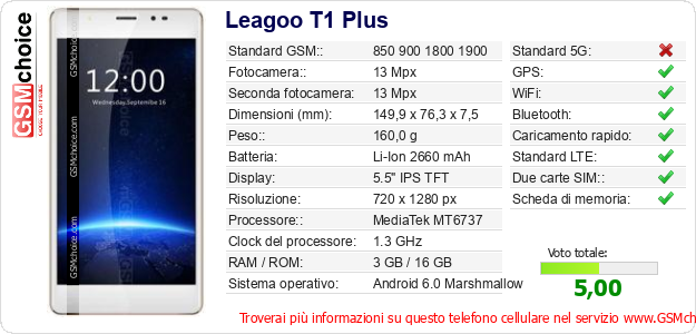 Leagoo T1 Plus Dati tecnici di telefono cellulare Leagoo T1 Plus Dati tecnici di telefono cellulare
