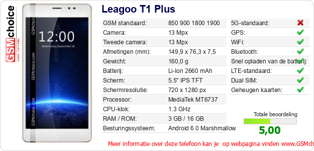 Leagoo T1 Plus Technische gegevens 