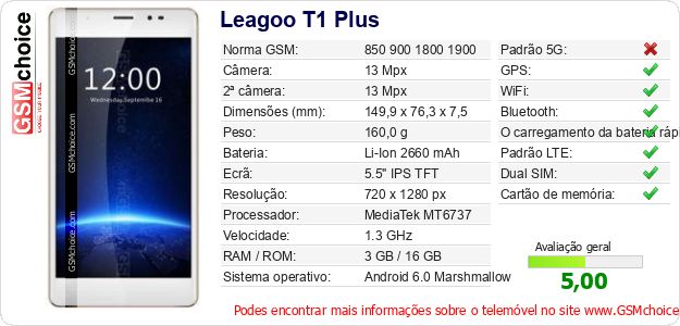 Leagoo T1 Plus Especificações técnicas do telemóvel 