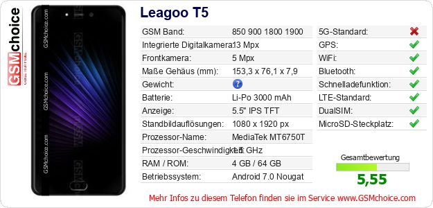 Leagoo T5 technische Daten Leagoo T5 technische Daten