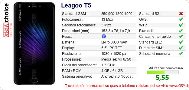 Leagoo T5 Dati tecnici di telefono cellulare 