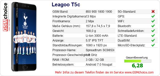 Leagoo T5c technische Daten Leagoo T5c technische Daten