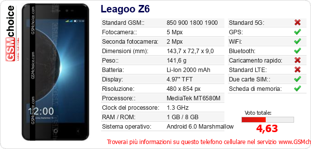 Leagoo Z6 Dati tecnici di telefono cellulare  Leagoo Z6 Dati tecnici di telefono cellulare