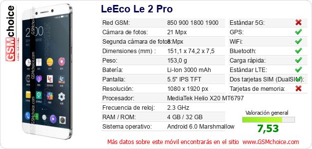 LeEco Le 2 Pro Datos técnicos del móvil LeEco Le 2 Pro Datos técnicos del móvil