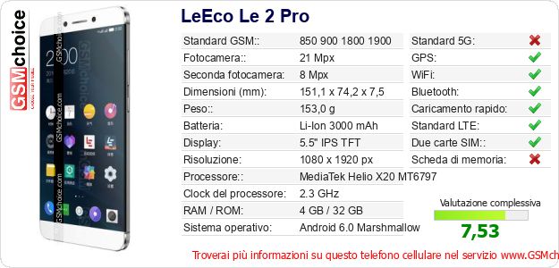 LeEco Le 2 Pro Dati tecnici di telefono cellulare LeEco Le 2 Pro Dati tecnici di telefono cellulare