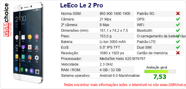 LeEco Le 2 Pro Especificações técnicas do telemóvel 