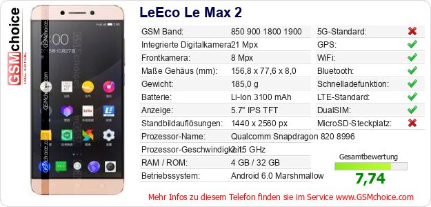 LeEco Le Max 2 technische Daten LeEco Le Max 2 technische Daten