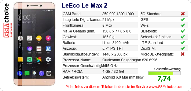 LeEco Le Max 2 technische Daten LeEco Le Max 2 technische Daten