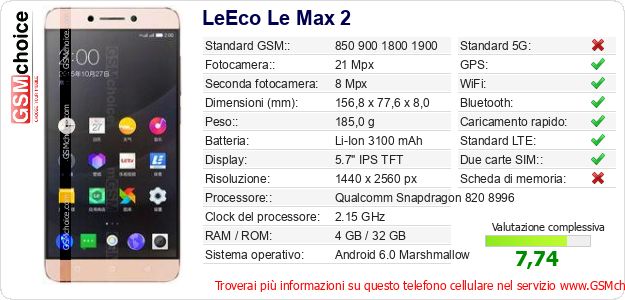 LeEco Le Max 2 Dati tecnici di telefono cellulare LeEco Le Max 2 Dati tecnici di telefono cellulare