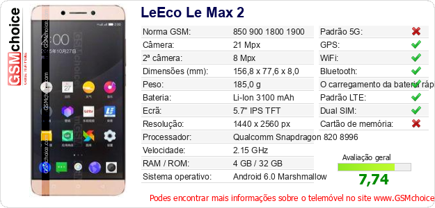 LeEco Le Max 2 Especificações técnicas do telemóvel LeEco Le Max 2 Especificações técnicas do telemóvel