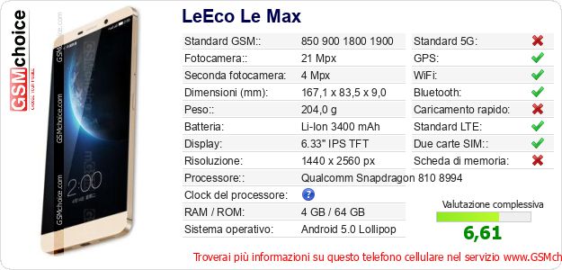 LeEco Le Max Dati tecnici di telefono cellulare 