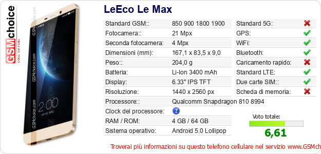 LeEco Le Max Dati tecnici di telefono cellulare LeEco Le Max Dati tecnici di telefono cellulare