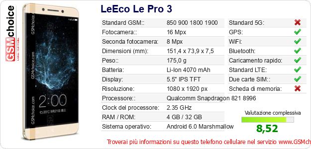 LeEco Le Pro 3 Dati tecnici di telefono cellulare 