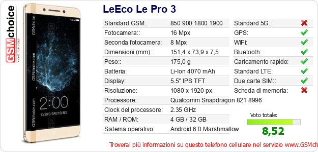 LeEco Le Pro 3 Dati tecnici di telefono cellulare 