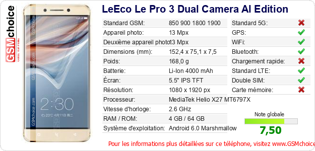 LeEco Le Pro 3 Dual Camera Al Edition Fiche technique