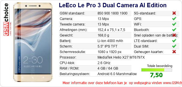 LeEco Le Pro 3 Dual Camera Al Edition Technische gegevens 
