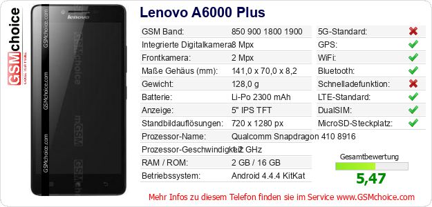 Lenovo A6000 Plus technische Daten Lenovo A6000 Plus technische Daten