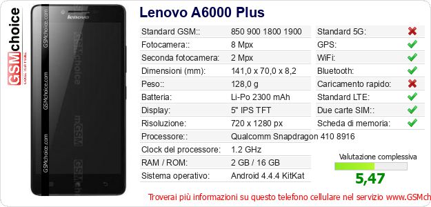 Lenovo A6000 Plus Dati tecnici di telefono cellulare Lenovo A6000 Plus Dati tecnici di telefono cellulare