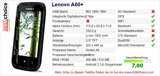 Lenovo A60+ technische Daten Lenovo A60+ technische Daten