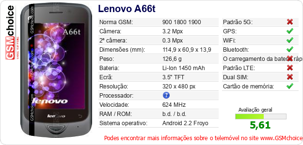 Lenovo A66t Especificações técnicas do telemóvel Lenovo A66t Especificações técnicas do telemóvel