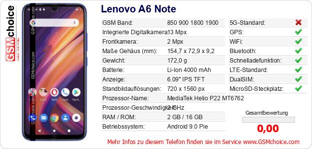 Lenovo A6 Note technische Daten Lenovo A6 Note technische Daten