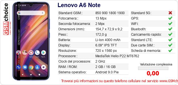 Lenovo A6 Note Dati tecnici di telefono cellulare Lenovo A6 Note Dati tecnici di telefono cellulare