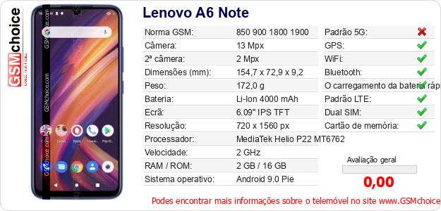 Lenovo A6 Note Especificações técnicas do telemóvel Lenovo A6 Note Especificações técnicas do telemóvel