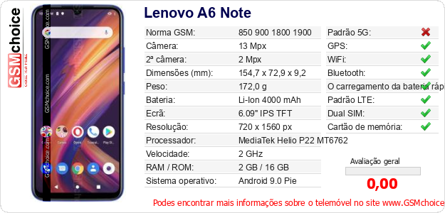 Lenovo A6 Note Especificações técnicas do telemóvel Lenovo A6 Note Especificações técnicas do telemóvel