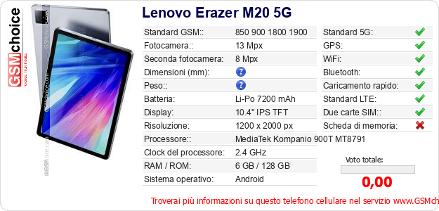 Lenovo Erazer M20 5G Dati tecnici di telefono cellulare Lenovo Erazer M20 5G Dati tecnici di telefono cellulare