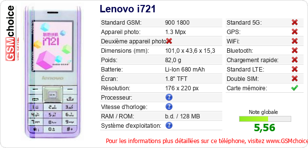 Lenovo i721 Fiche technique