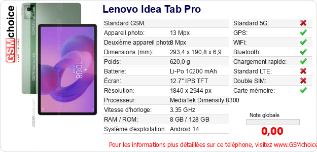 Lenovo Idea Tab Pro Fiche technique Lenovo Idea Tab Pro Fiche technique