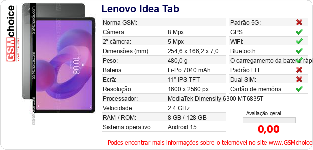 Lenovo Idea Tab Especificações técnicas do telemóvel Lenovo Idea Tab Especificações técnicas do telemóvel