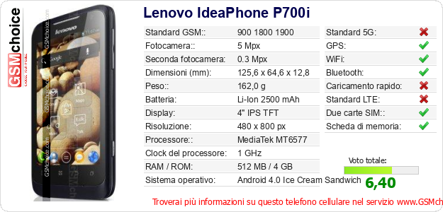 Lenovo IdeaPhone P700i Dati tecnici di telefono cellulare Lenovo IdeaPhone P700i Dati tecnici di telefono cellulare