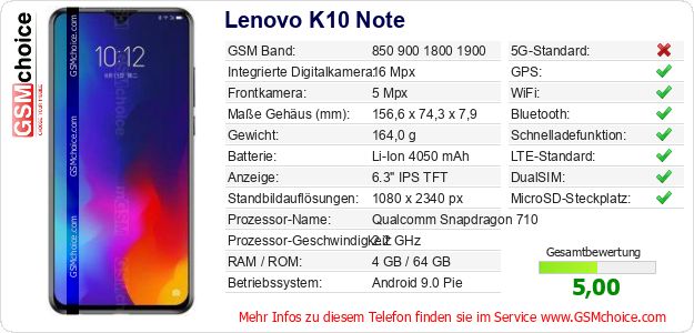 Lenovo K10 Note technische Daten Lenovo K10 Note technische Daten