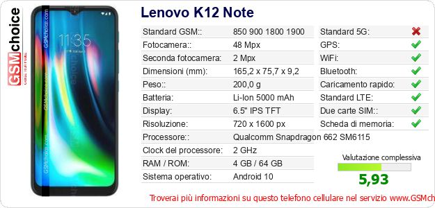 Lenovo K12 Note Dati tecnici di telefono cellulare 