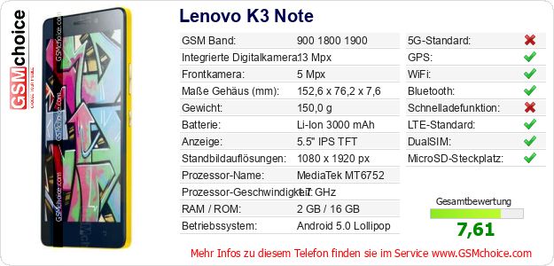 Lenovo K3 Note technische Daten Lenovo K3 Note technische Daten