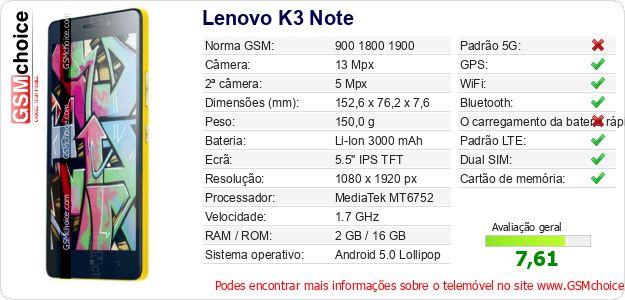 Lenovo K3 Note Especificações técnicas do telemóvel 