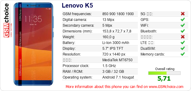 Lenovo K5 手機技術數據