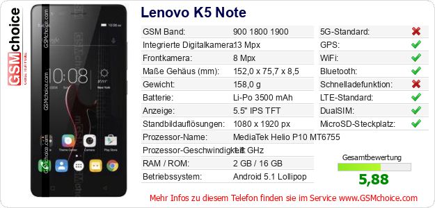 Lenovo K5 Note technische Daten Lenovo K5 Note technische Daten