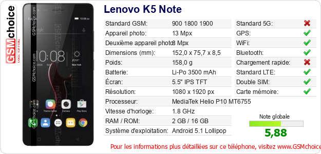 Lenovo K5 Note Fiche technique Lenovo K5 Note Fiche technique