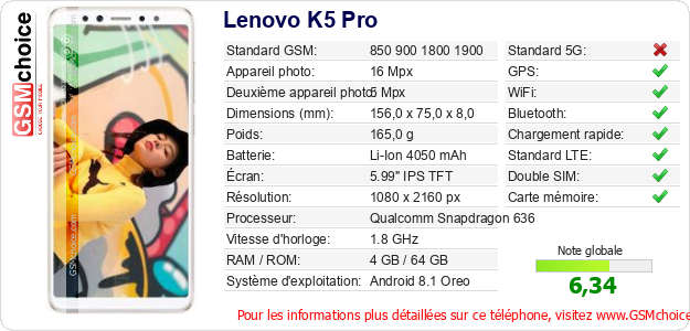 Lenovo K5 Pro Fiche technique