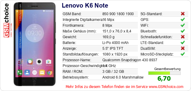 Lenovo K6 Note technische Daten Lenovo K6 Note technische Daten