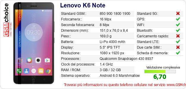 Lenovo K6 Note Dati tecnici di telefono cellulare Lenovo K6 Note Dati tecnici di telefono cellulare